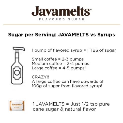 Vista 7 de Javamelts Paquetes de azúcar con sabor a caramelo, azúcar de caña pura para hornear, sustituto del jarabe de café, cócteles, té, sin OMG, sin