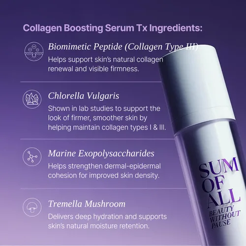 Vista 5 de SUM OF ALL Suero potenciador de colágeno Tx para la cara con péptidos veganos, hidratante, reafirmante y reafirmante de la piel, sin fragancia