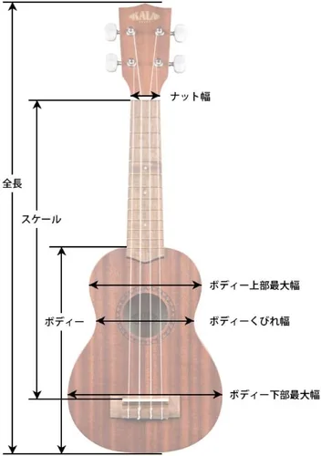 Vista 2 de Kala UBASS-EBY-FSRW - Ukelele acústico-eléctrico a rayas de ébano bajo con heridas redondas