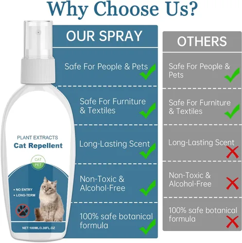 Vista 7 de Spray disuasorio para gatos, repelente natural y seguro para gatos en interiores y exteriores, ayuda de entrenamiento eficaz, disuasorio