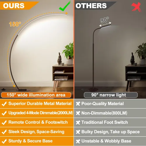 Vista 2 de Lámpara de pie LED regulable con 3 temperaturas de color, ultra brillante de 2000 lúmenes, lámparas de pie de arco marrón para sala de estar