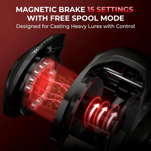 Vista 7 de KastKing MaxSteel - Combo de caña de pescar y carrete giratorio de doble