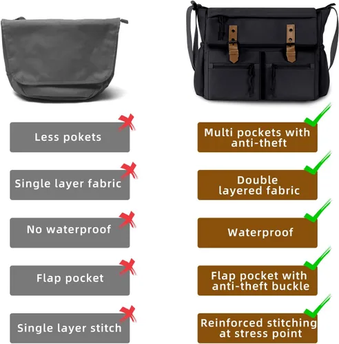Vista 8 de Travel Messenger Bag for Women Men Durable Canvas Crossbody Handbag with Adjustable Strap Lightweight Laptop Purse
