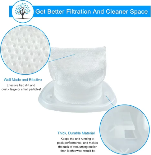 Vista 4 de Filtros HNVCF10 para Black and Decker HNVC220B, HNVC215B, HNVC215B10, HNVC215B12AEV, HNVC215BW52, HNV215B12, HNVC115B22, HNVC115J, HNVC115J066