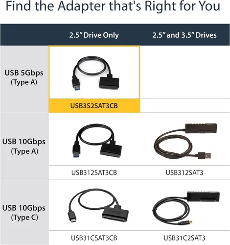 Vista 6 de StarTech Adaptador SATA a USB, USB 5 Gbps, SATA III de 2.5 pulgadas (USB3S2SAT3CB)