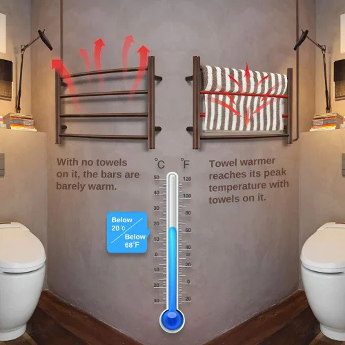 Vista 7 de Calentador de toallas ORB para baño, calentador de toallas de baño montado en la pared, calentador eléctrico de acero inoxidable, curvado, redondo