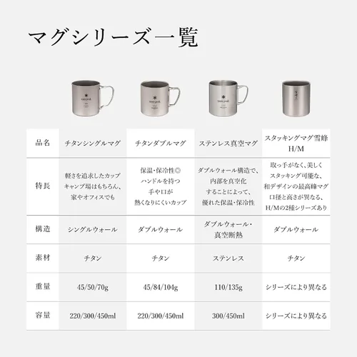 Vista 8 de Snow Peak Taza japonesa de titanio 450 para acampar, mochilero, cocinar, beber, taza