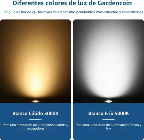 Vista 7 de Gardencoin Luces LED empotrables para terraza, sofito de alta resistencia e iluminación de escaleras al aire libre, 1 W, 12-24 V, bajo voltaje, luz