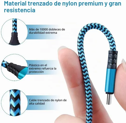 Vista 8 de Cargador USB tipo C enchufe de doble puerto cargador de pared rápido bloque de carga de teléfono con 2 cables C de 6 pies para Samsung Galaxy S26