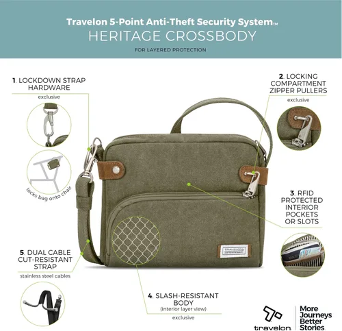 Vista 3 de Travelon Bolso bandolera pequeño antirrobo Heritage