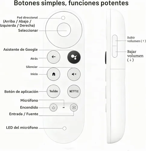 Vista 3 de Control remoto por voz G9N9N compatible con Google Chromecast TV
