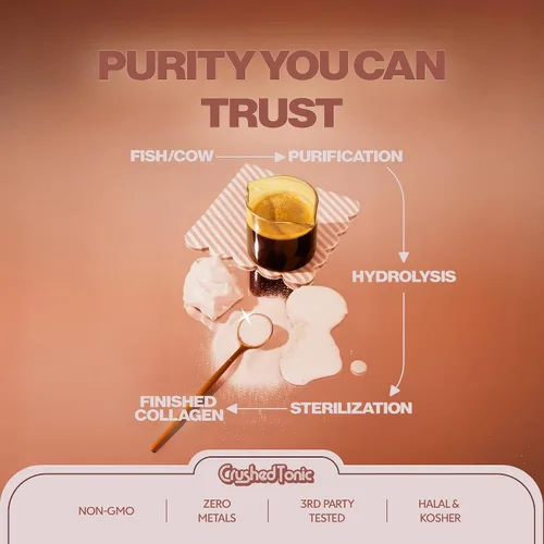 Vista 6 de Crushed Tonic Korean Beauty - Café de colágeno Péptidos de colágeno marino hidrolizados + café arábica Bebida K-Beauty Sin gluten, Halal