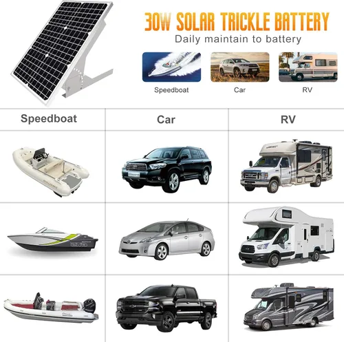 Vista 7 de Kit de panel solar de 30 W de 12 V, cargador de panel solar monocristalino fuera de la red con controlador impermeable inteligente + soporte