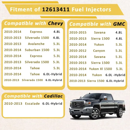 Vista 2 de 12613411GM Inyectores de combustible flexibles Flex, Compatibles con/Chevy 5.3L Tahoe Silverado Avalanche 2010 2011 2012 2013 2014, Compatibles