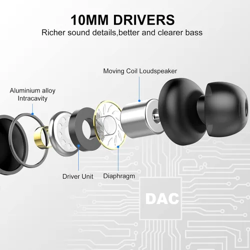 Vista 4 de Auriculares USB C con cable, auriculares intrauditivos para iPhone 16 15 Pro/iPad Pro/Samsung Galaxy S25/S24/S23 Ultra con micrófono, auriculares