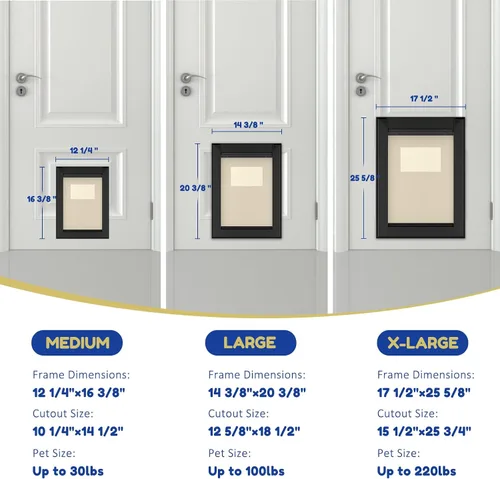 Vista 5 de MAVRICFLEX Puerta resistente para perros con doble panel de bloqueo deslizante, puerta grande de bajo consumo, fácil instalación, dos solapas
