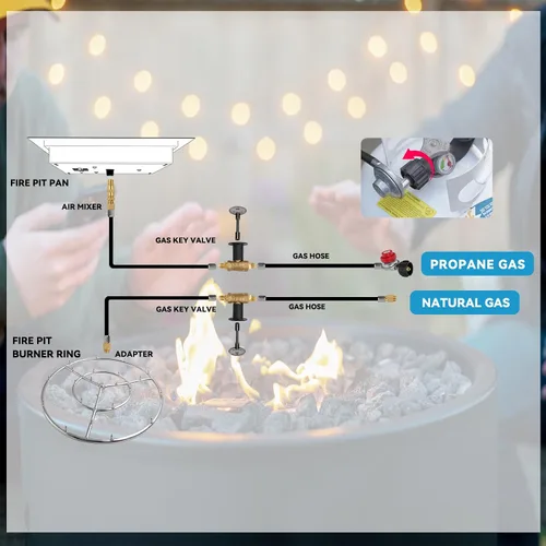 Vista 4 de Skyflame Kit de válvula de llave de gas recta de 1/2 pulgada para fogata y chimenea con brida y llave de 3 pulgadas, negro plano