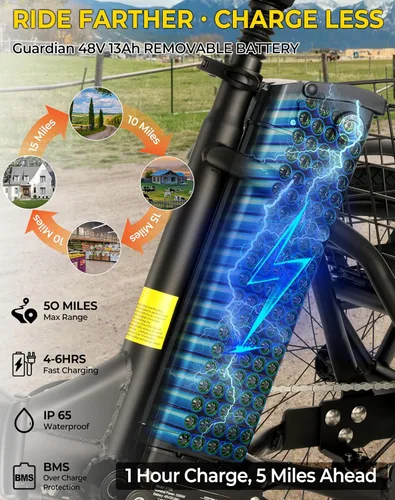 Vista 3 de Skeri Triciclo eléctrico, triciclo eléctrico de 1000 W para adultos, bicicleta eléctrica plegable de 3 ruedas de 20 pulgadas, triciclo E con batería