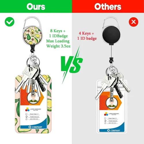 Vista 3 de Soporte para credencial, carrete retráctil resistente, diseño de aguacate, soporte para tarjetas de identificación con clip para cinturón