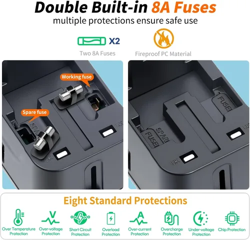 Vista 10 de Adaptador de viaje universal Cargador rápido Adaptador de enchufe en todo