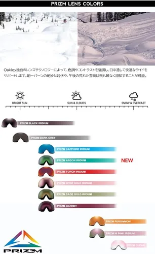 Vista 2 de Oakley unisex-adult Flight Deck Medium Replacement Lens