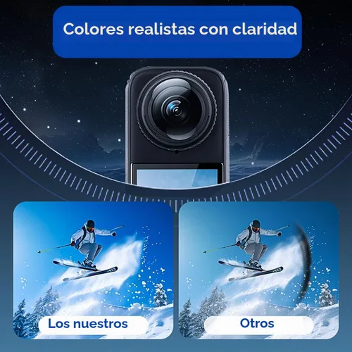 Vista 4 de STARTRC VCR Protector de lente para Insta360 X5, protector de lente de PC