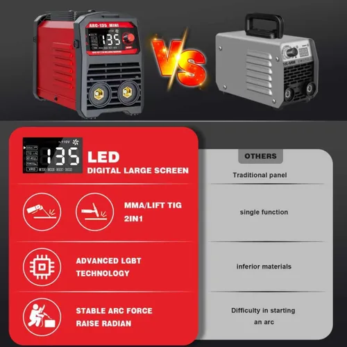 Vista 5 de Soldador de palo, máquina de soldadura portátil ARC 135 110V, máquina de soldadura TIG de palo/elevación 2 en 1 con pantalla LED grande, inversor