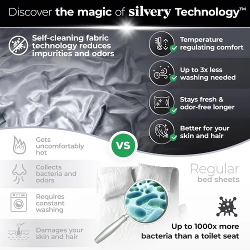 Vista 2 de Silvery Juego de sábanas de cama con infusión de plata - Tela de auto-enfriamiento galardonada con tecnología de auto-limpieza Silvery™ que se Gris
