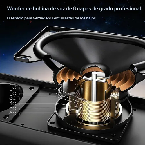 Vista 2 de BESTISAN Barra de sonido con graves mejorados: woofer doble más grande y puertos de graves duales, barra de sonido para Smart TV, barra de sonido