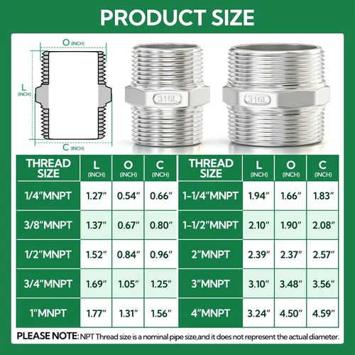 Vista 2 de TAISHER 10 pezones hexagonales 316L, montaje de tubería 3/8 "macho NPT