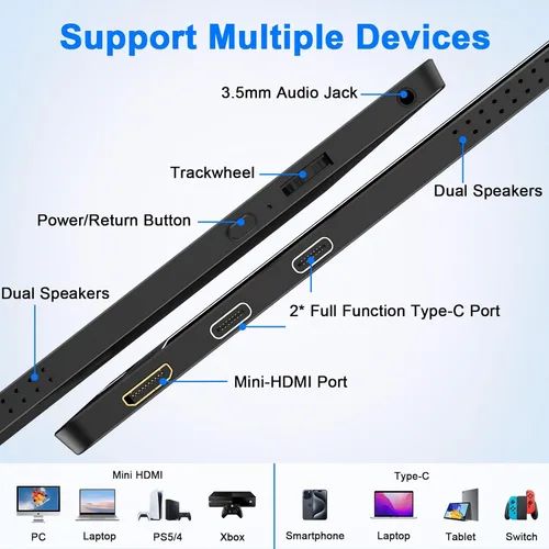 Vista 9 de KYY Monitor portátil para laptop, monitor de viaje FHD 1080P de 14 pulgadas, pantalla de juegos USB-C y HDMI con soporte VESA y cubierta