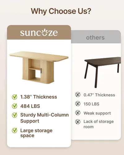 Vista 8 de SUNCOZE Mesas de comedor Mid-Centur para mesa de comedor rectangular de 4/6/8, 70.9 pulgadas con mesa grande y puertas correderas de tambor, mesa