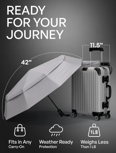 Vista 84 de REPEL Windproof Travel Umbrella - Compact & Withstands Winds up to 85MPH , Strongest Premium Auto Folding Umbrella for Rain and Sun - Durable, Light
