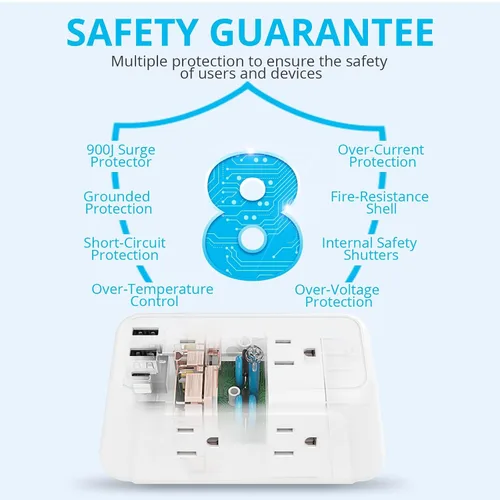 Vista 5 de Cargador de pared, protector de sobretensiones, extensor de 6 tomas de corriente con 3 puertos de carga USB (1 USB C, 3.4 A), regleta