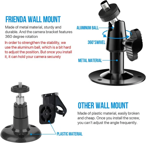 Vista 3 de Frienda Soporte de pared ajustable de 360 grados y funda protectora de silicona compatible con cámara de seguridad Blink Xt para interiores