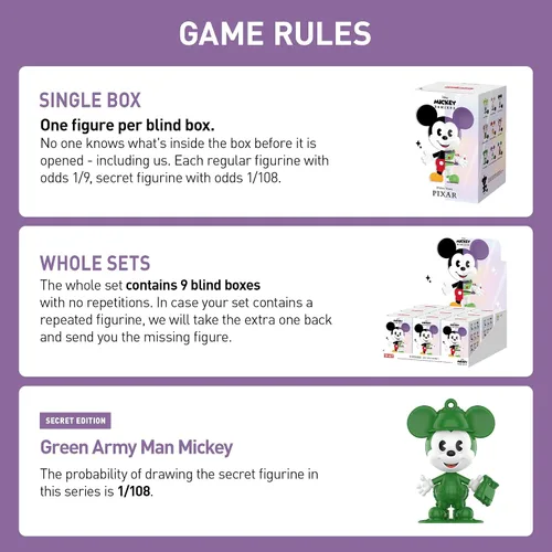 Vista 2 de POP MART Disney Mickey Remixed: Mickey Meets Pixar Series Bind Box, juguetes coleccionables para decoración del hogar, regalos de cumpleaños