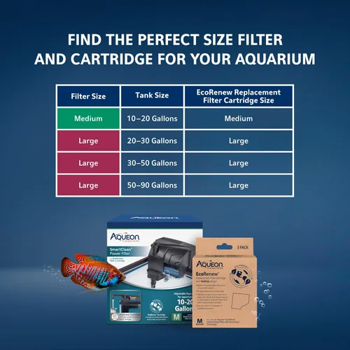 Vista 8 de Aqueon SmartClean - Filtro de alimentación con cartucho de filtro EcoRenew, cambios de agua rápidos y fáciles, funcionamiento silencioso, flujo