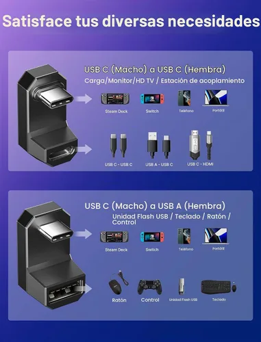 Vista 6 de JSAUX Paquete de 2 adaptadores USB C de 180°, USB C a USB C y adaptador USB A 180° tipo C