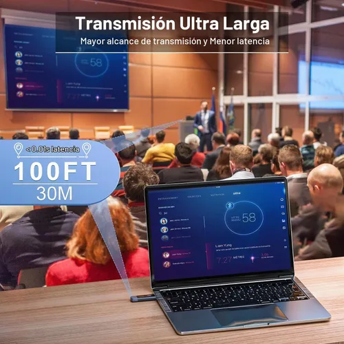 Vista 4 de Transmisor y receptor HDMI inalámbrico, 120M/400FT, 5.8G+2.4G de doble