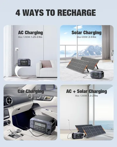 Vista 8 de GRECELL Estación de Energía Portátil 2200W Generador Solar 1126Wh Paquete de Batería LiFePO4 con Carga AC de 1200W y Carga Solar de 800W, Carga