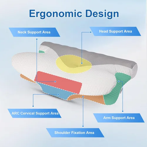 Vista 2 de Almohada cervical para el cuello para aliviar el dolor, almohada ergonómica para dormir de lado para apoyar el cuello, almohadas refrescantes