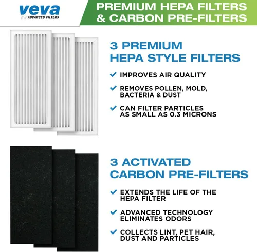 Vista 2 de VEVA Filtro HEPA de repuesto compatible con purificador de aire Hamilton Beach 04383, 04384, 04386, paquete de 3 filtros HEPA con 3 prefiltros