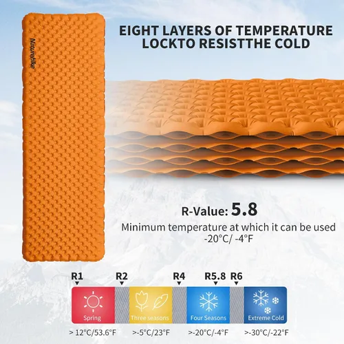 Vista 3 de Naturehike - Colchoneta de dormir ultraligera sin PFAS con R5.8, 3.2 pulgadas de grosor, almohadilla inflable para mochilero, para campamento