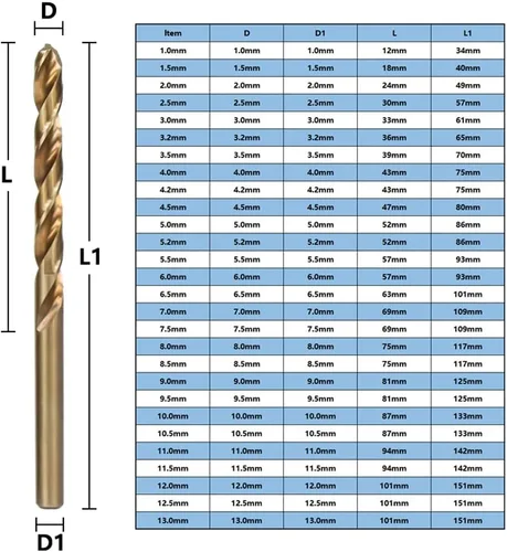 Vista 2 de Juego de brocas métricas de cobalto (0.31 a 0.51 pulgadas/25 unidades), brocas torcidas M35 Jobber, vástago recto para metal endurecido, acero
