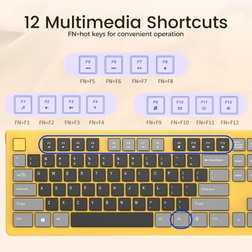 Vista 5 de COLIKES Teclado de Computadora con Cable, Teclado USB Plug Play, Teclas Chiclet de Bajo Perfil, Teclado Numérico Grande, Indicadores de Mayúsculas