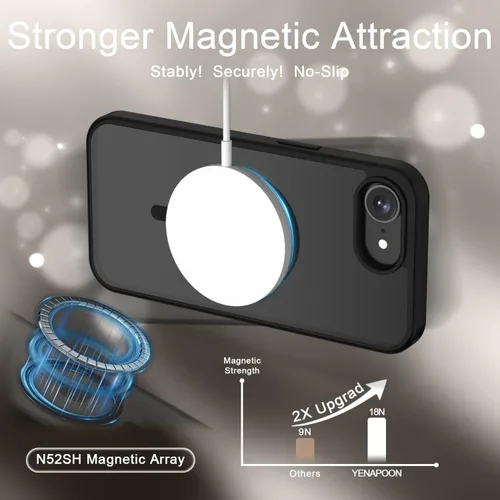 Vista 1045 de Funda para Google Pixel 10 Pro XL, cubierta magnética mate, color negro Fit for MagSafe, Screen Protector included, Shockproof Military Grade