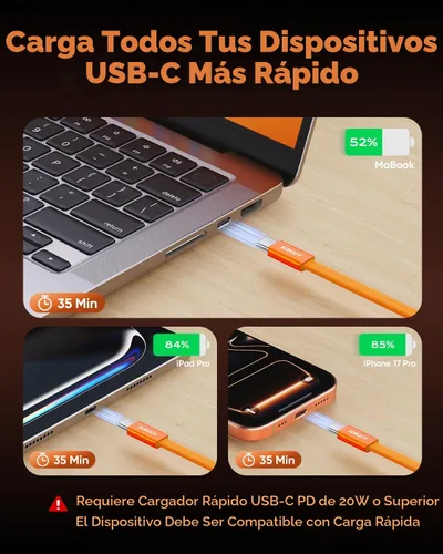 Vista 7 de Cable USB C corto de 6 pulgadas [2 paquetes], cable USB C a C delgado de 60