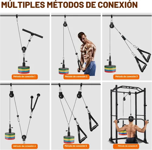 Vista 3 de Sistema de polea de cable de peso SERTT para gimnasio, accesorios actualizados de polea de cable para tracción LAT, flexión de bíceps, tríceps Negro
