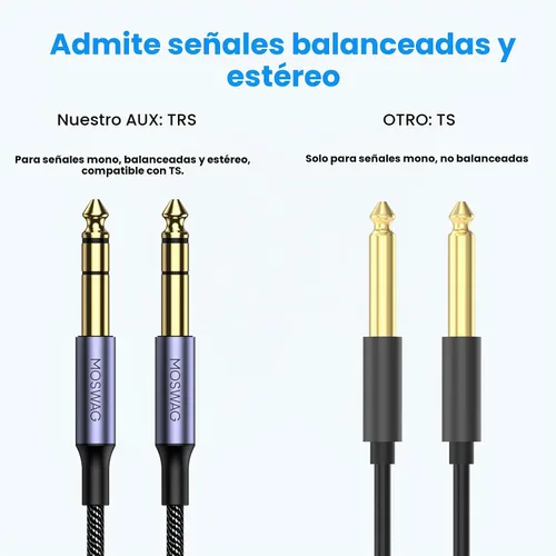 Vista 3 de MOSWAG Cable de guitarra de 1/4 de pulgada Cable de audio de 0.25 in Negro