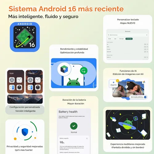 Vista 3 de Tableta, tableta Android 16 2026 con teclado y mouse, tabletas de 10 pulgadas, 24 GB de RAM 256 GB de ROM (expansión de 2 TB), juegos Octa-Core